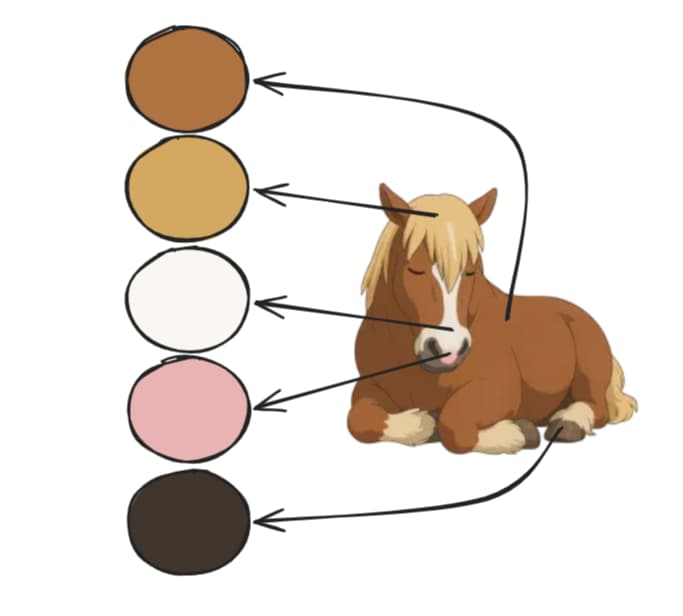 Cartoon of Olius, a chestnut horse lying down, with arrows from his coat, mane, blaze, muzzle and hooves to five colour swatches: amber, gold, cream, pink and dark brown.